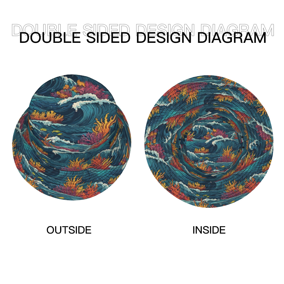 Ocean Waves Fisherman Hat | Polyester