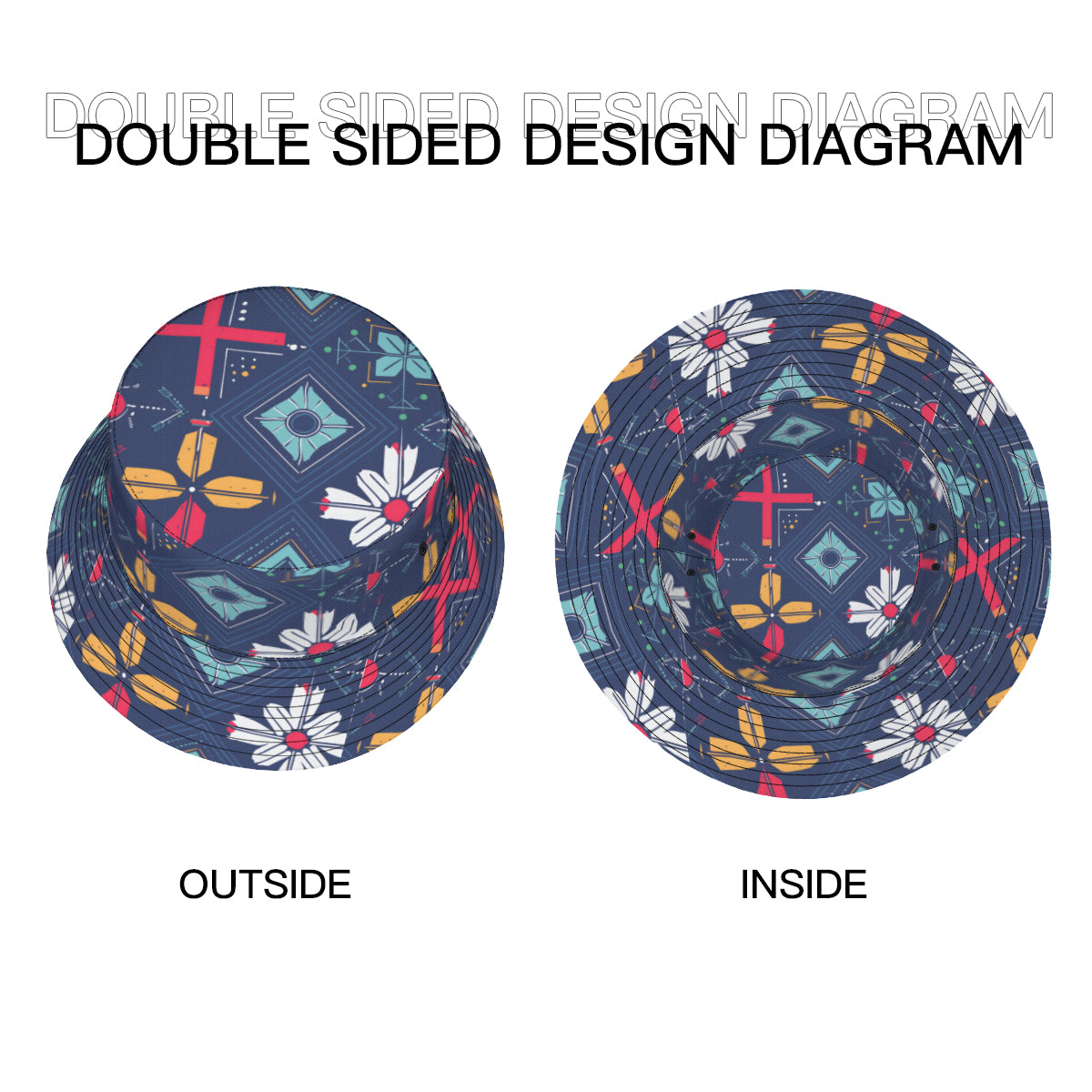 Abstract Pattern Double-Sided Fisherman Hat | Polyester