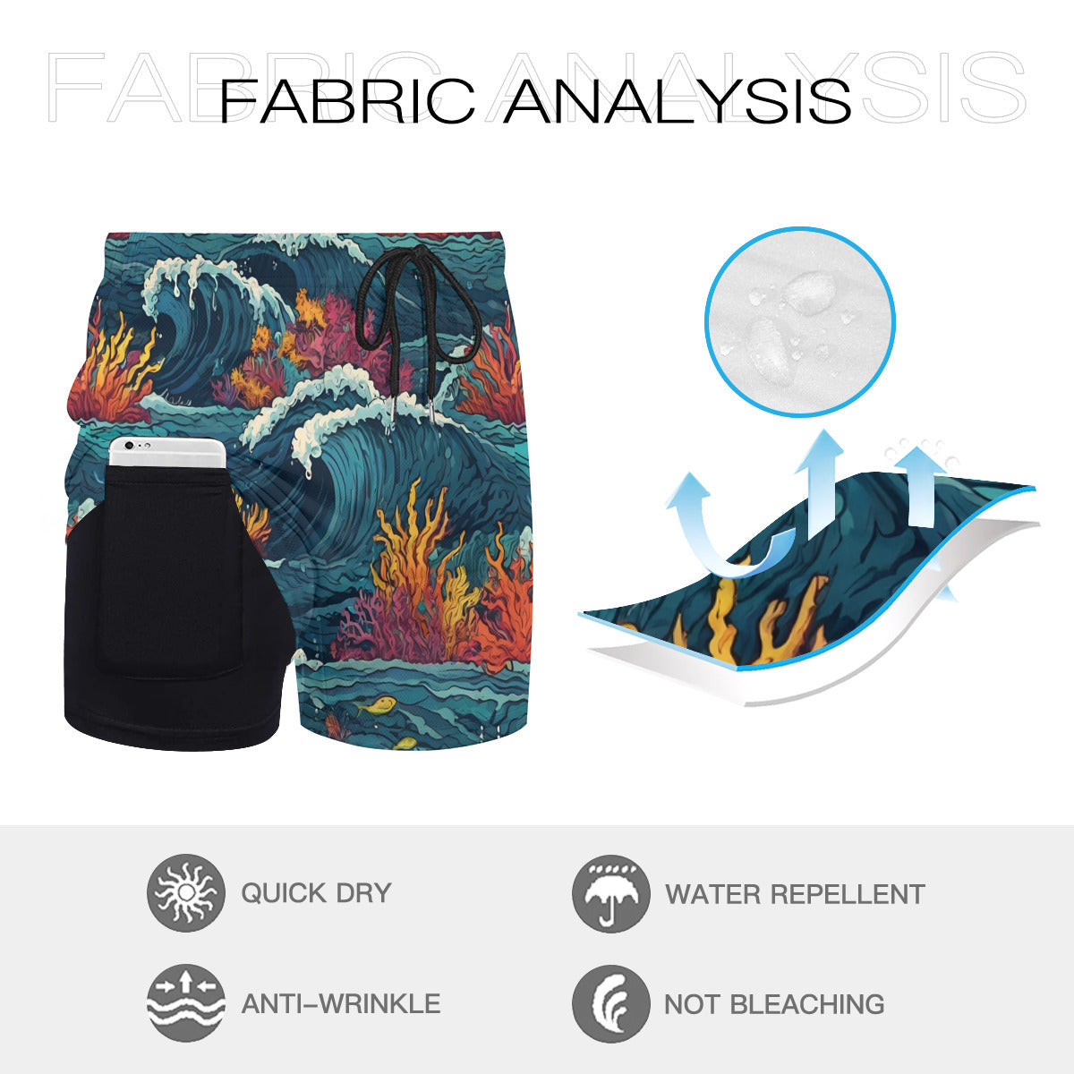 Ocean Waves Men's Casual Shorts Double-Layer Sports Beach Pants (Short) | Polyester