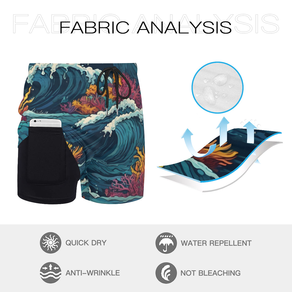 Ocean Waves Men's Casual Shorts Double-Layer Sports Beach Shorts (Multi-Faceted Design) | Polyester