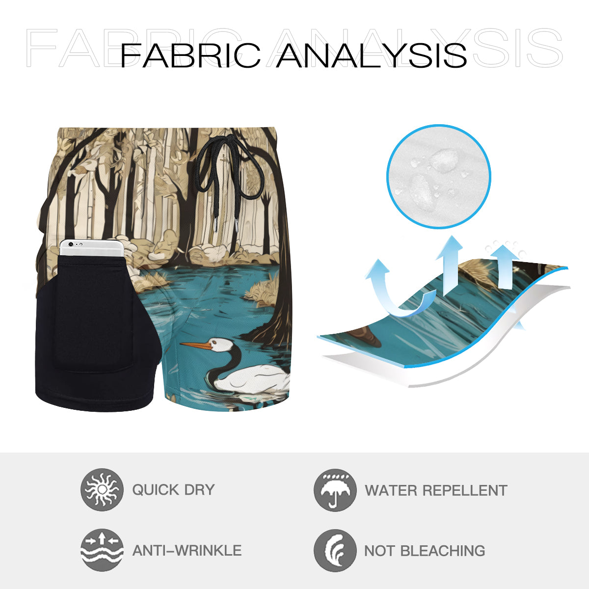 Landscape Wonder Men's Casual Shorts Double-Layer Sports Beach Shorts (Multi-Faceted Design) | Polyester